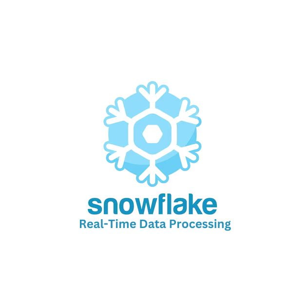 snowflake architecture