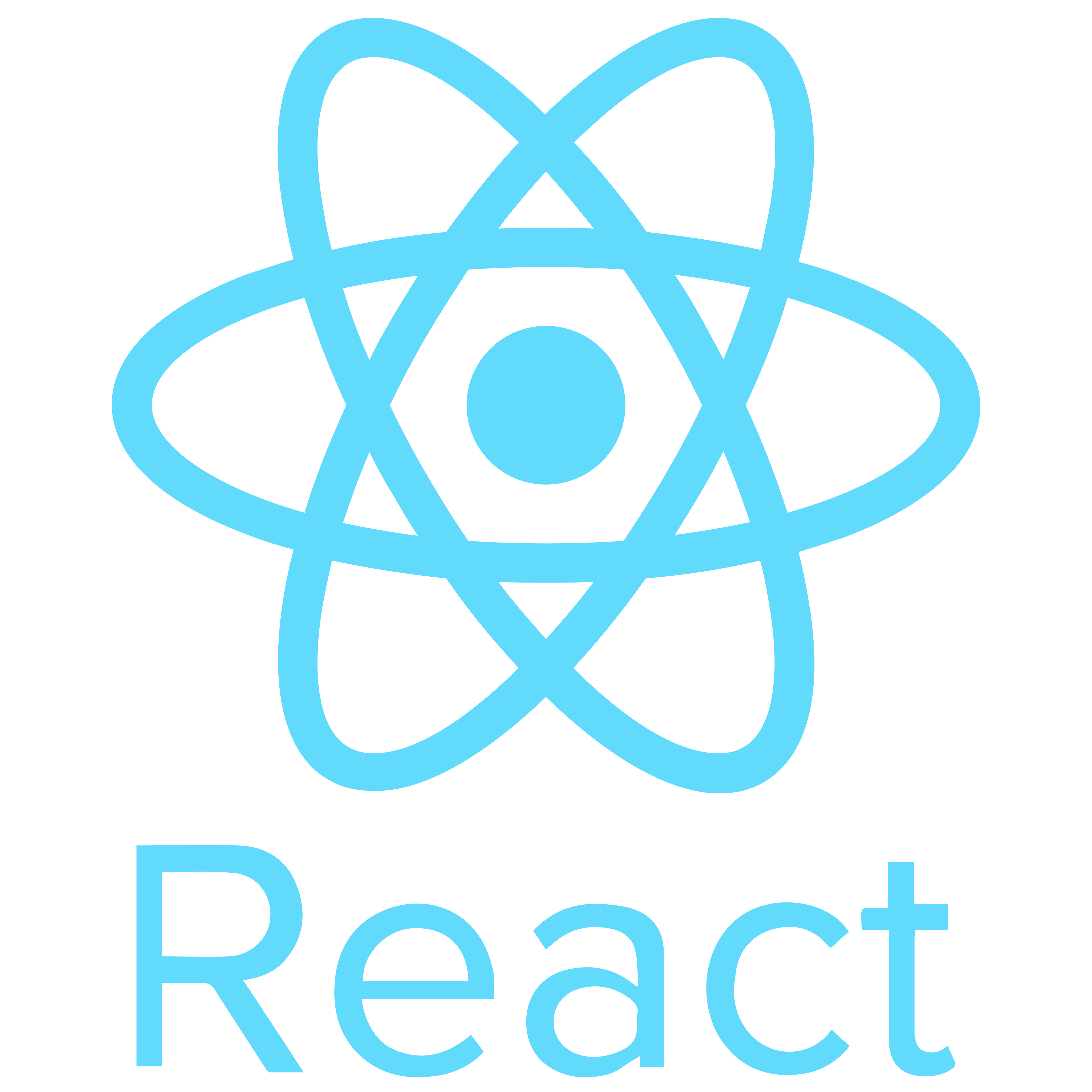 react.js