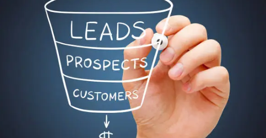 Marketing Automation